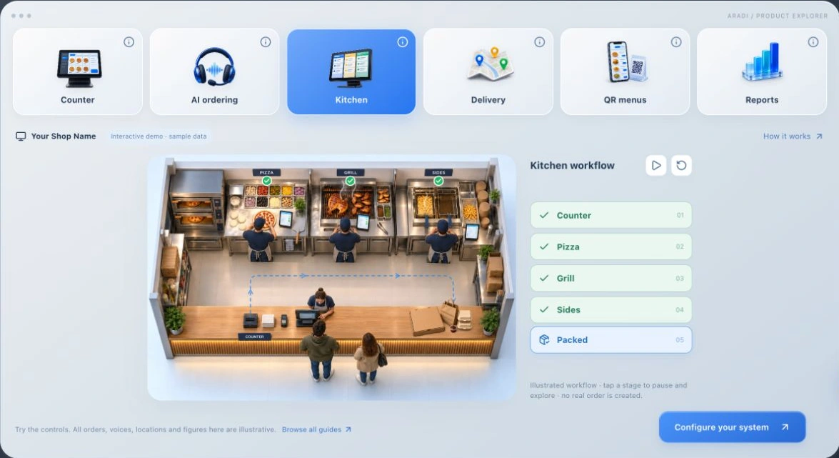 Try the homepage kitchen preview